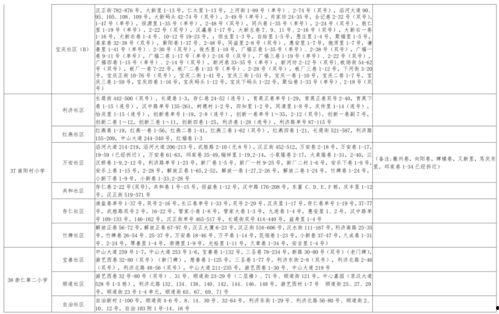 合阳小三爆料视频大全最新,揭秘背后惊人真相 第1张 合阳小三爆料视频大全最新,揭秘背后惊人真相 第1张
